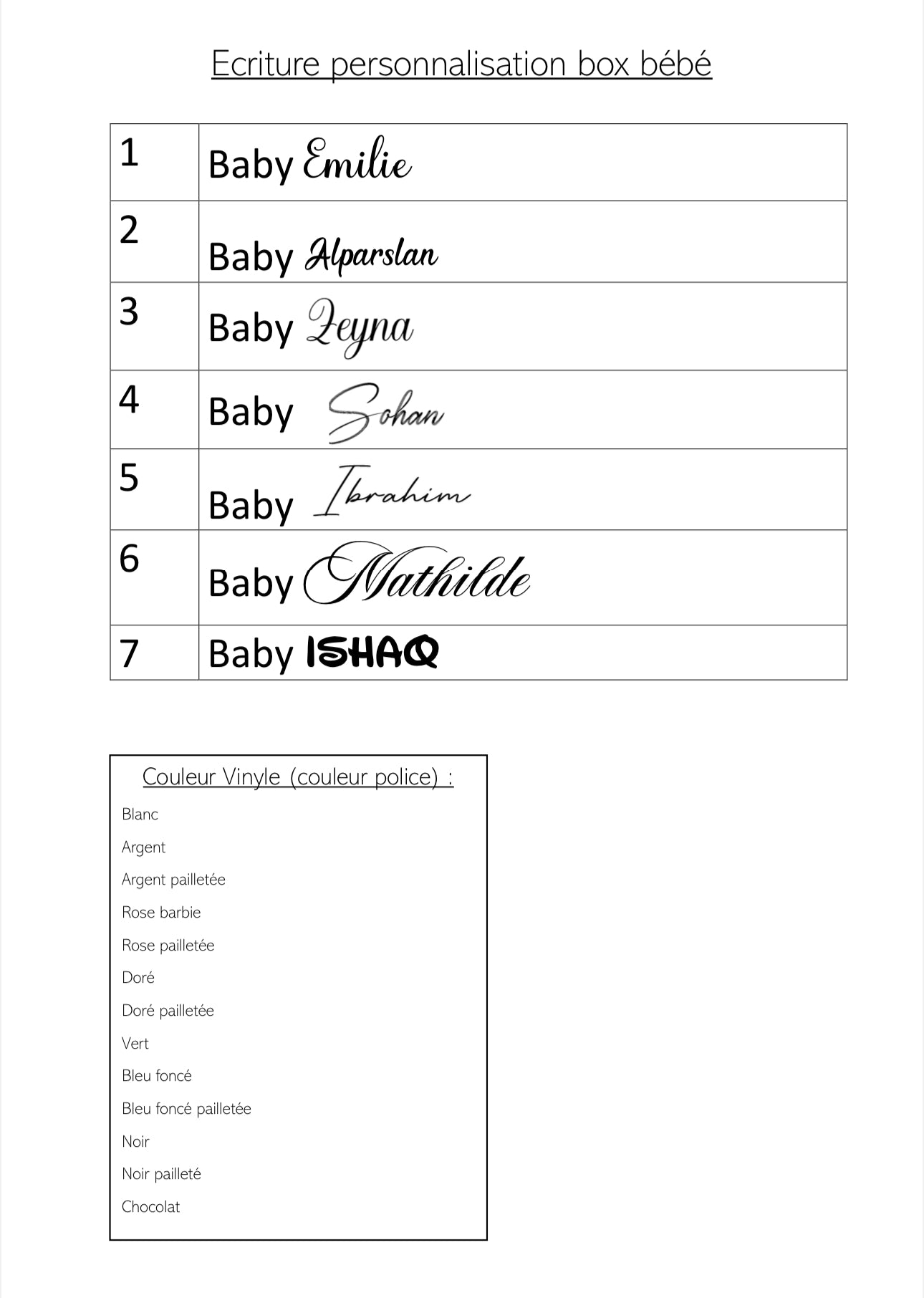 COFFRET BÉBÉ ESSENTIEL SATIN